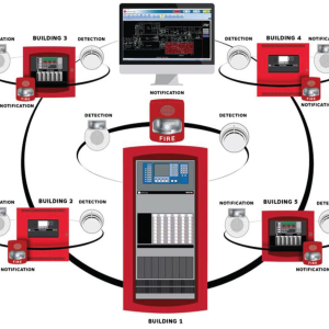 Fire Alarm System(Simplex)